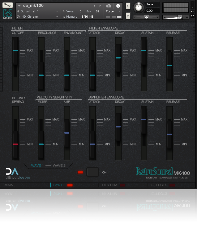Extended Synthesis Parameters