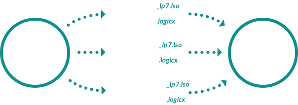 I'll convert them